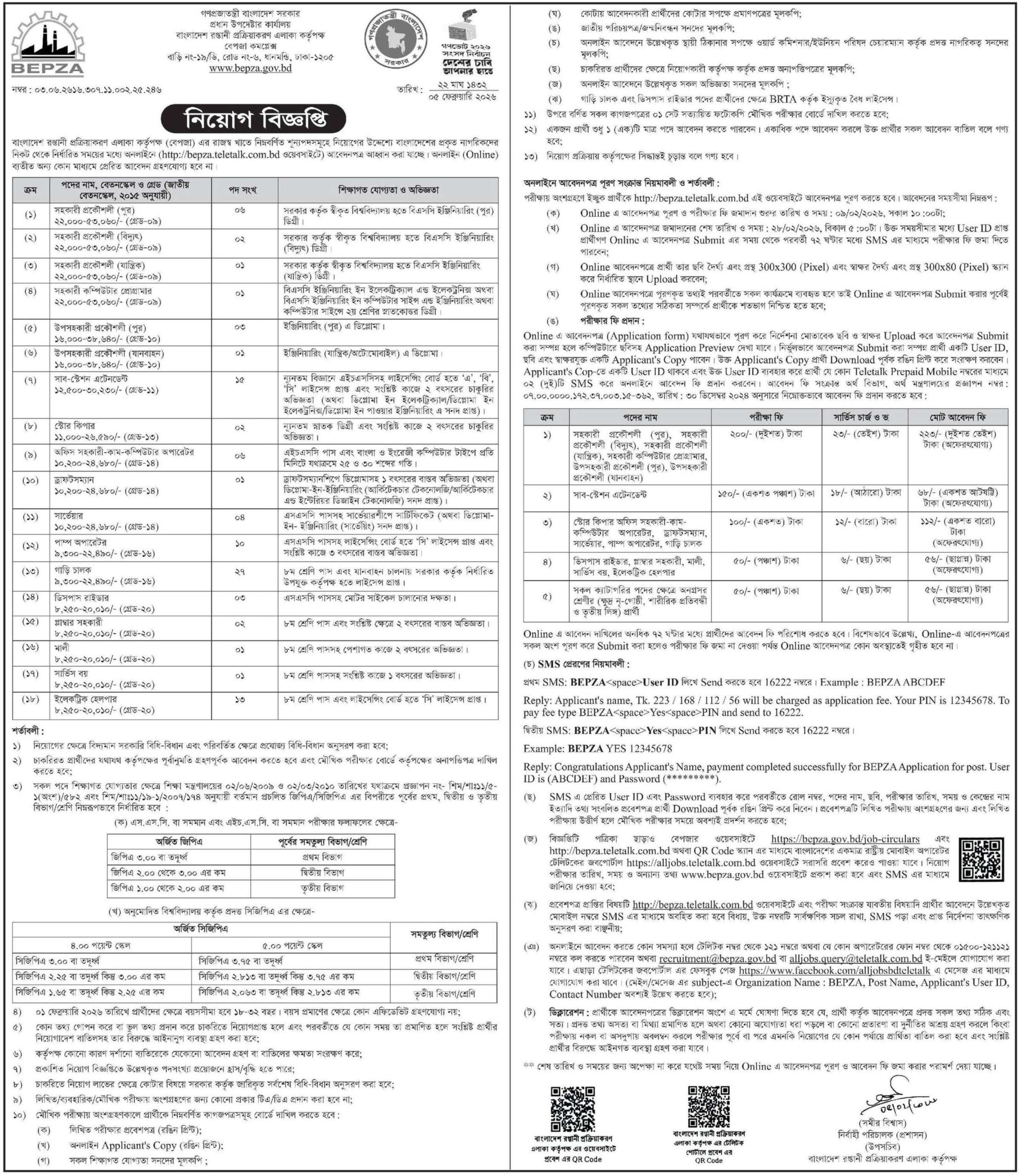 Bangladesh Export Zone Authority Job Circular 2026