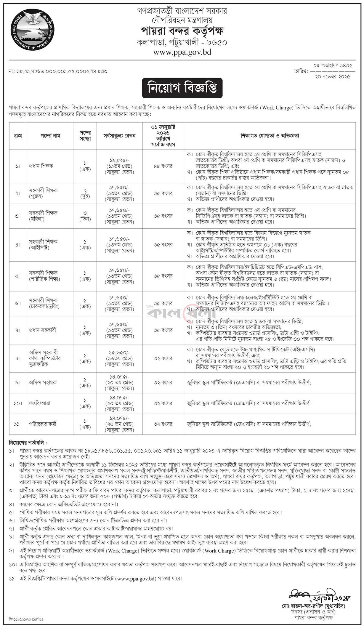 Patuakhali Paira Bondor Job Circular 2026