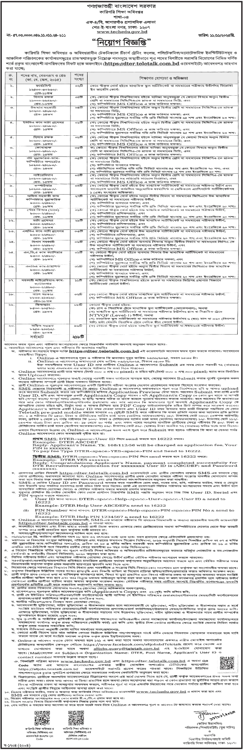 Technical Education Job Circular 2025