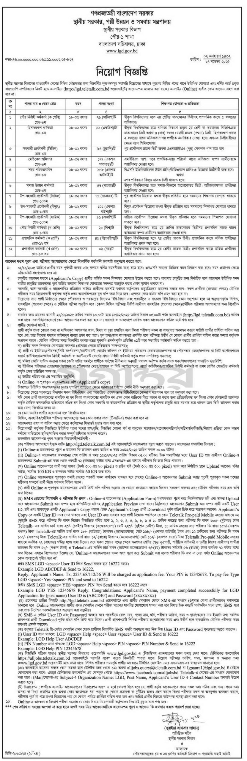 Local Government Development (LGD) Job Circular 2026