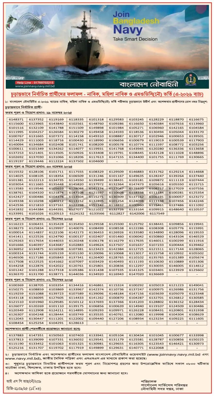 Navy Sailor and MODC Selection Result 2026