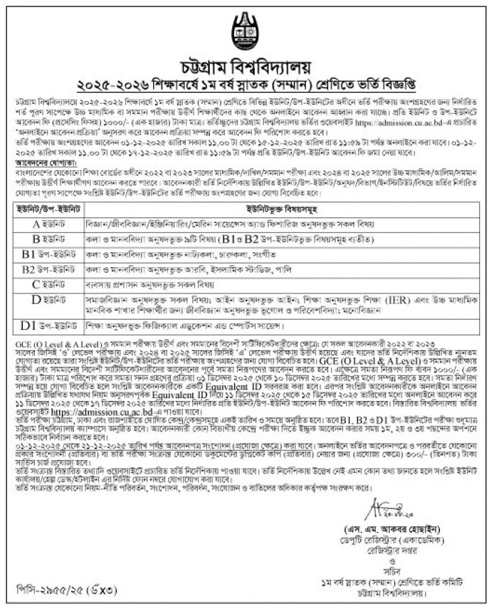 Chittagong University Admission Test Circular 2025-26