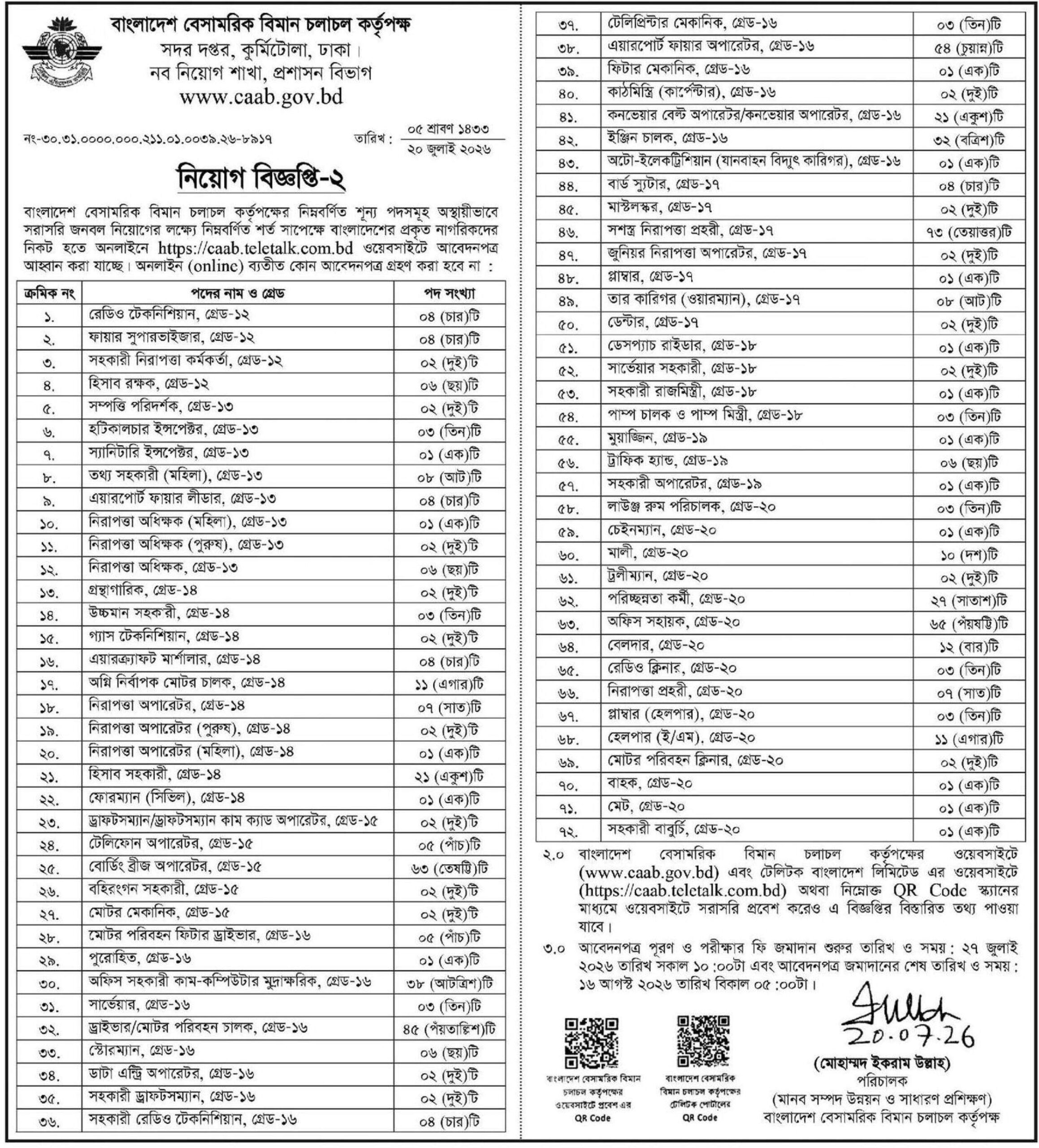 Civil Aviation Authority (CAAB) Job Circular 2026