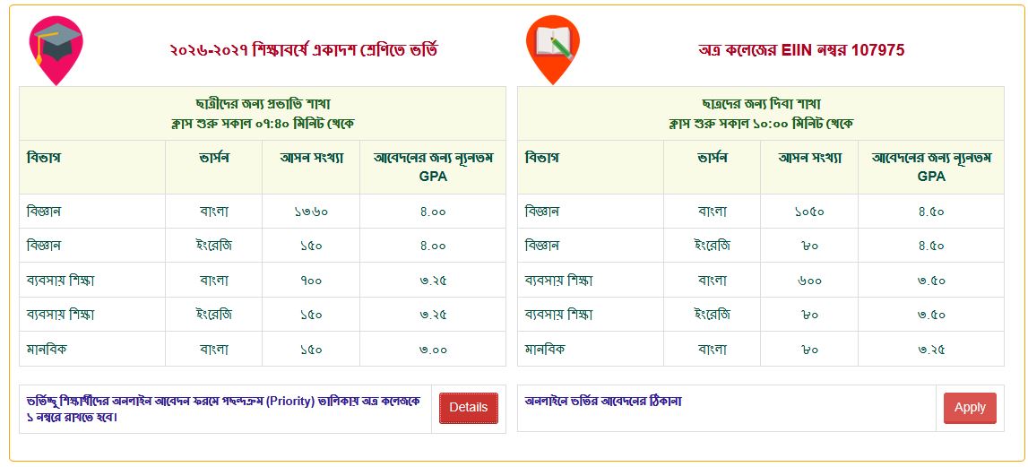 Dhaka City College HSC Admission Circular 2026-27