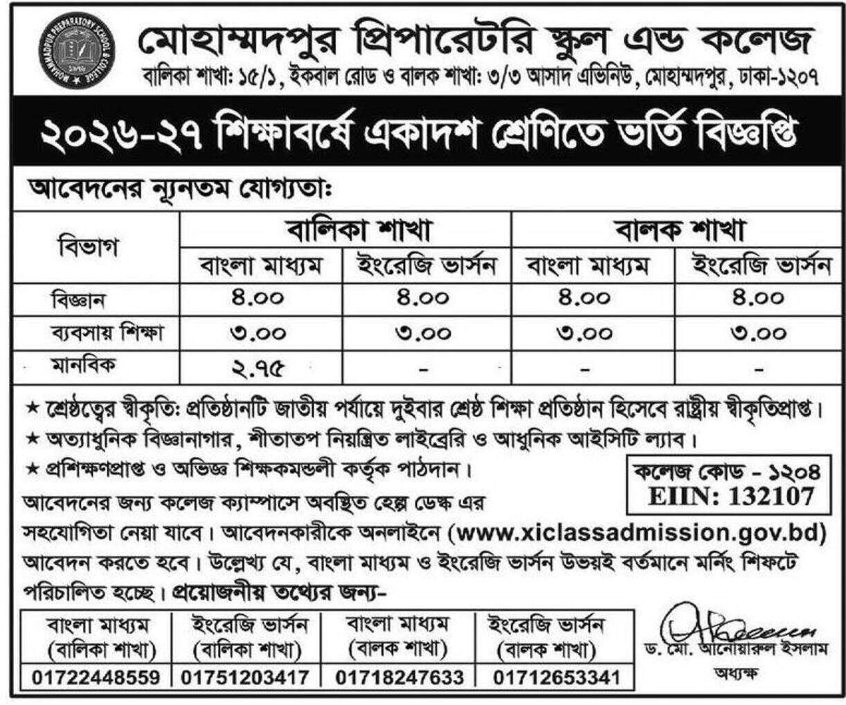MPSC HSC Admission Circular-2026