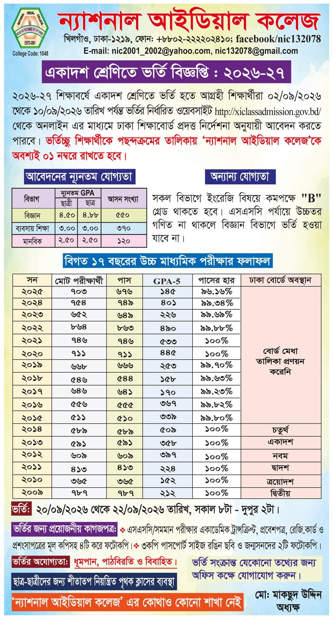 Khilgaon National Ideal College HSC Admission Circular 2026-27