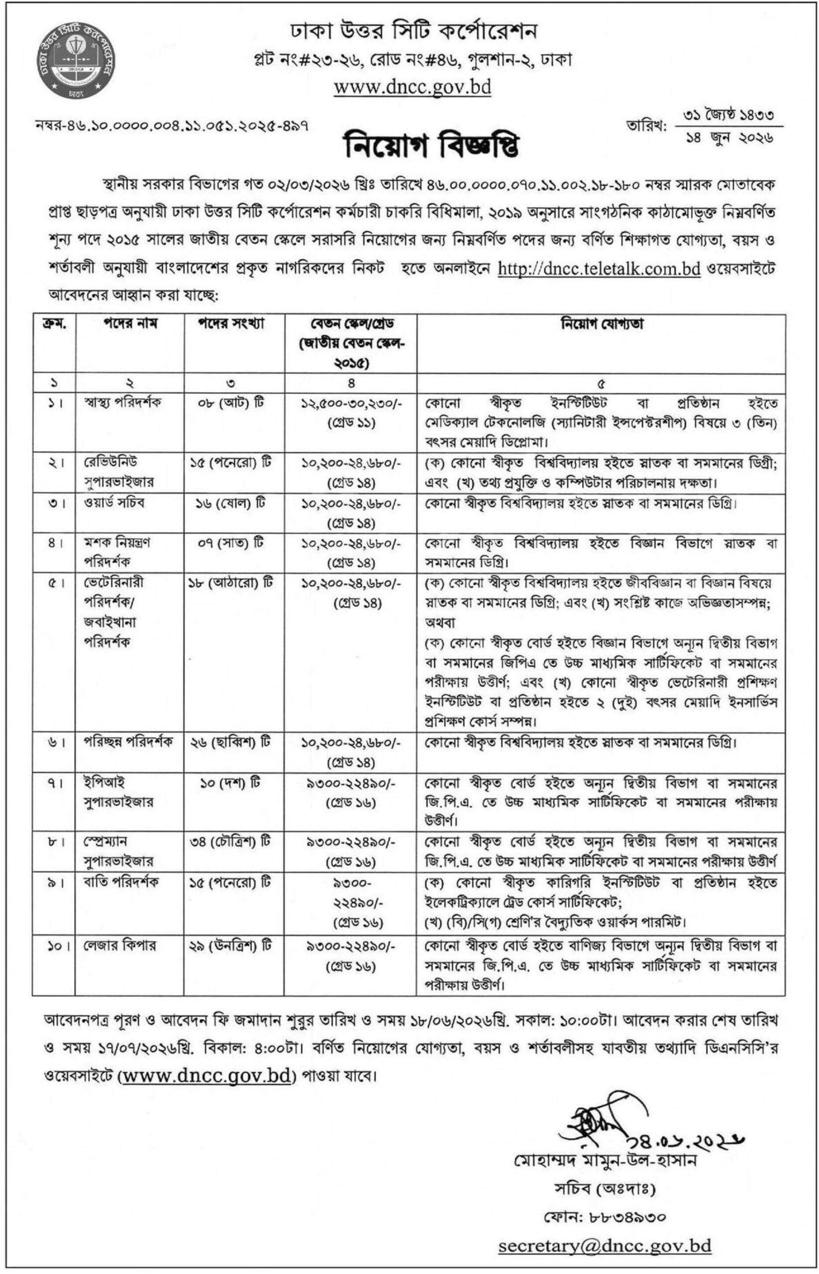 Dhaka North City Corporation Job Circular 2026