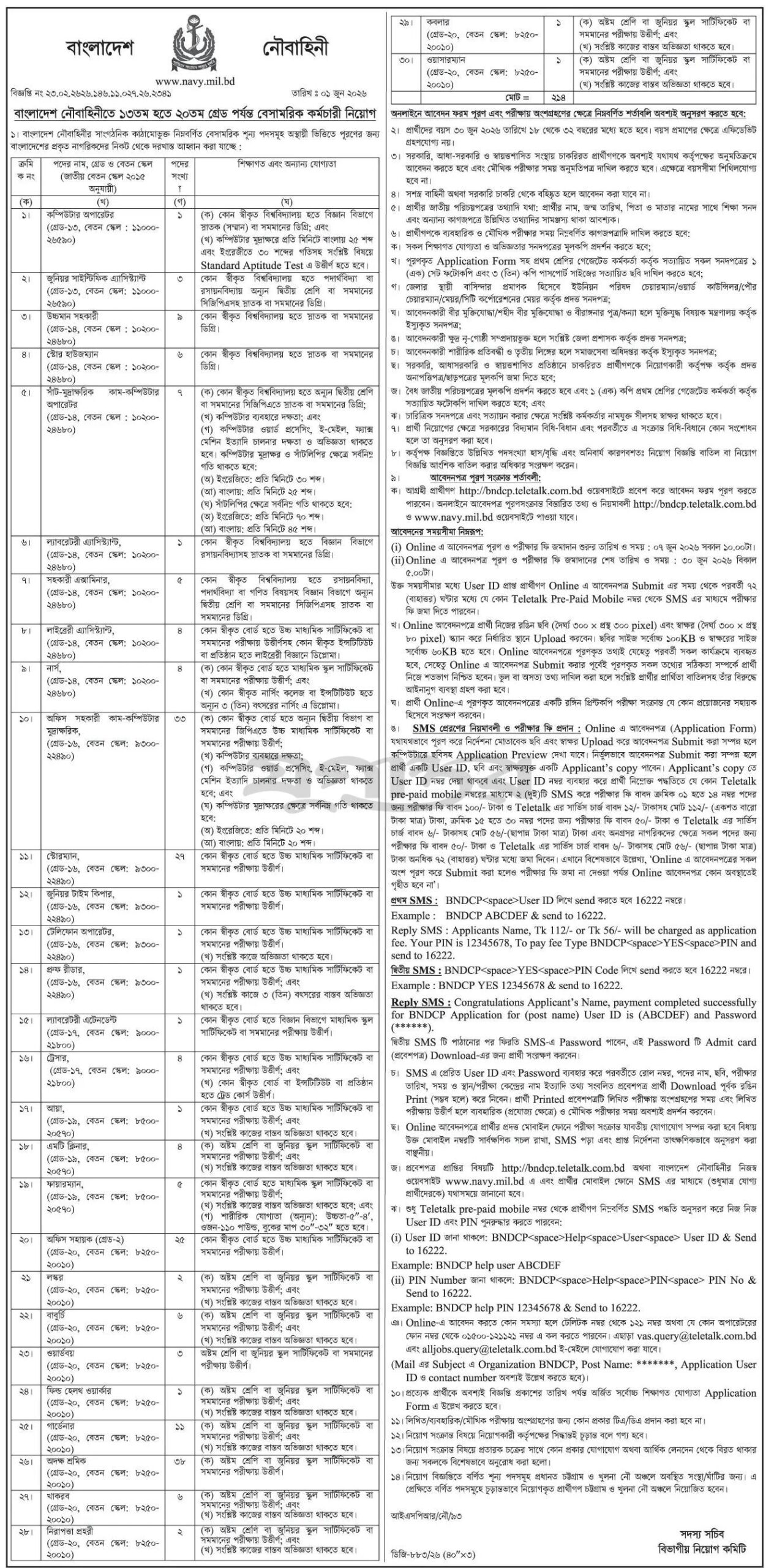 Bangladesh Navy Civilian Circular 2026
